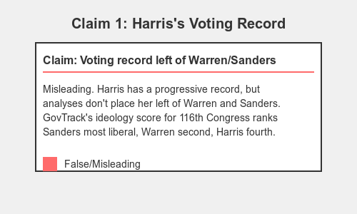 harris-claim-1.png